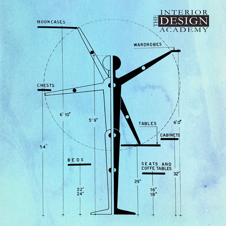 Vintage Furniture Dimensions